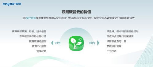 浪潮碳管云正式發(fā)布 以云軟件服務(wù)賦能企業(yè)綠色低碳轉(zhuǎn)型