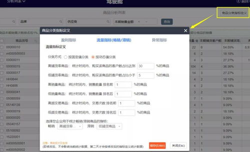 干貨解析 云進銷存ERP軟件如何通過大數據智能駕駛艙賦能商品分析