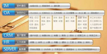 云OA 中小企業實惠高效的辦公管理新選擇