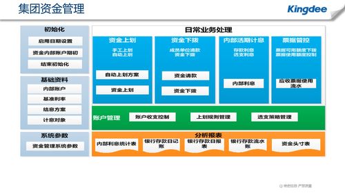 江源軟件 引領襄陽房地產行業數字化轉型的云計算先鋒